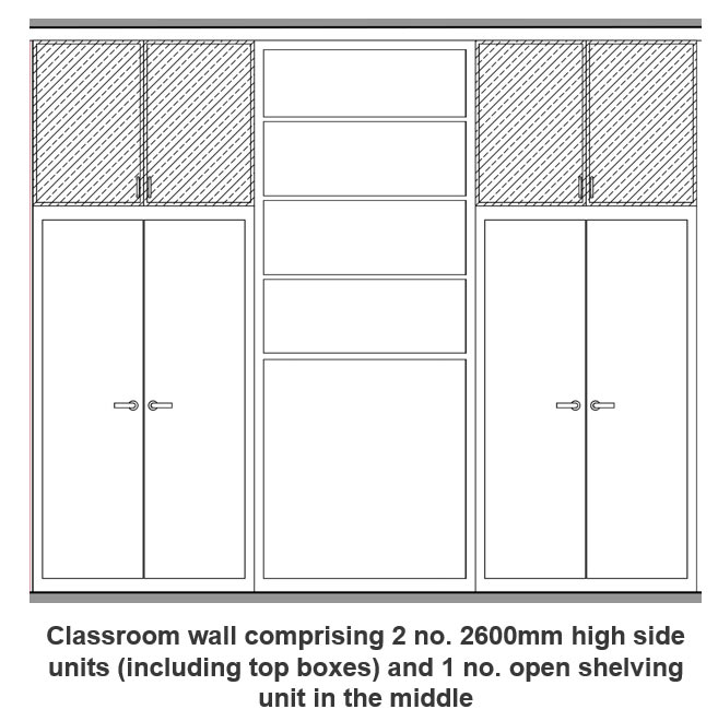 Storage Wall Solution - Design option 1